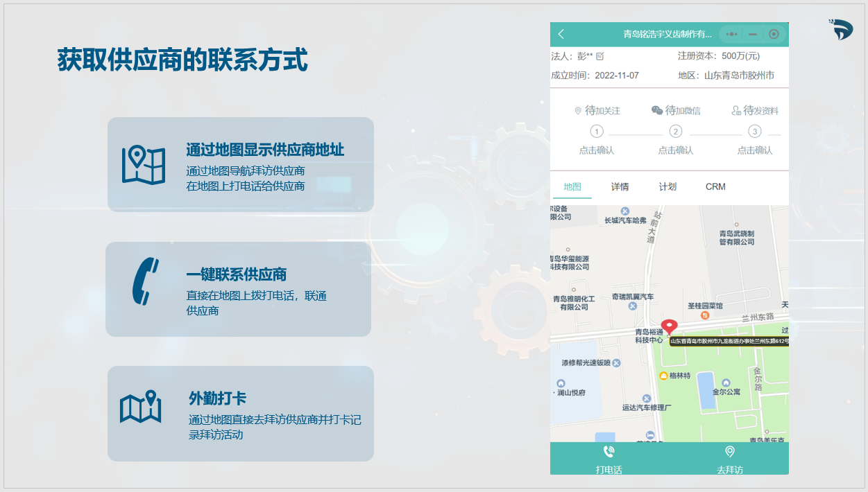 供应商的联系方式 供应商的联系方式